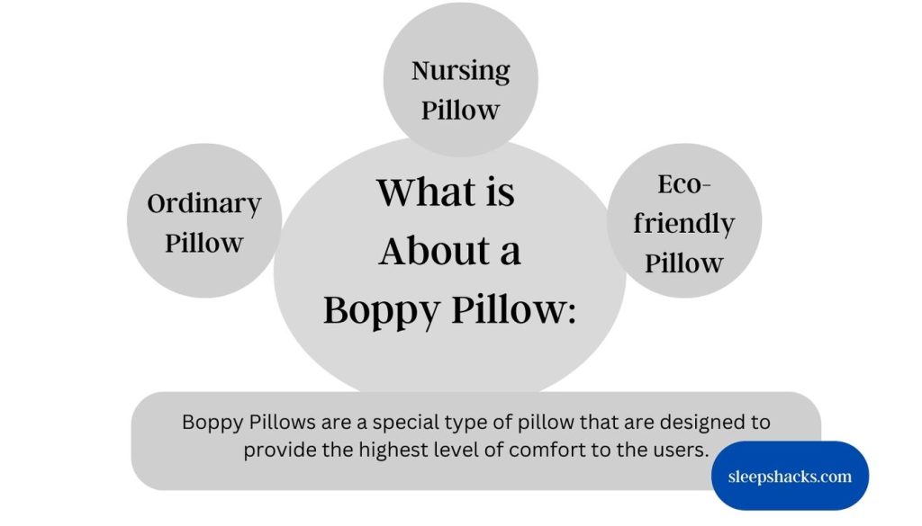 How to Sit on Boppy Pillow After BBL