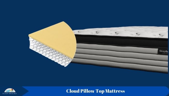Cloud Pillow Top Mattress